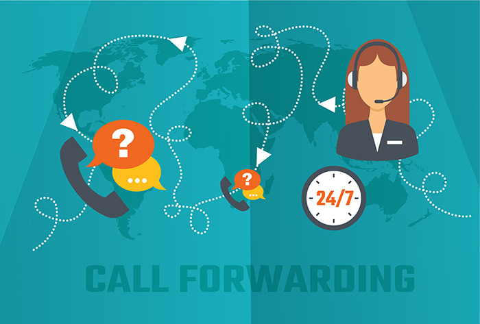 call forwarding