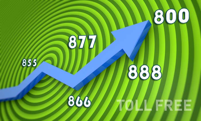 Your Toll Free Number Could Be Trending
