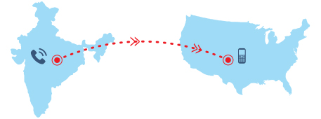 travel time from india to usa