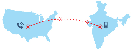 india to america travel time