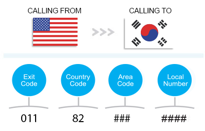how to call south korea from the united states