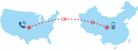 travel time from china to usa