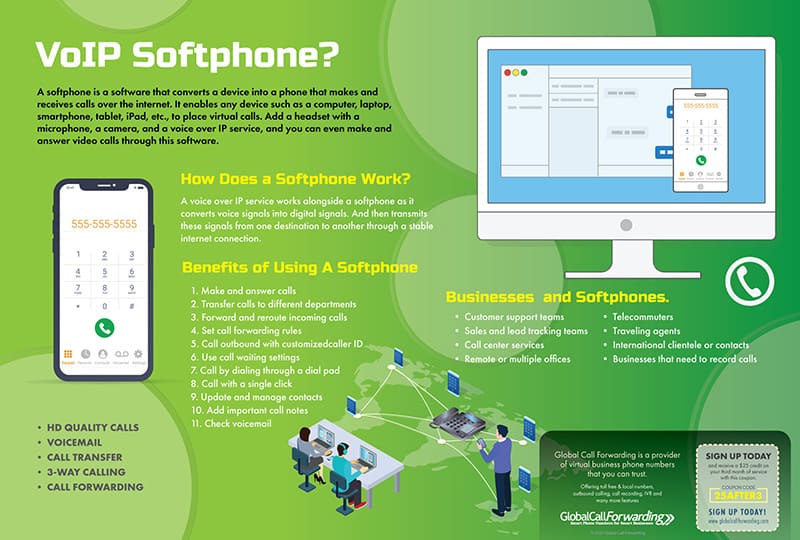 what is a softphone