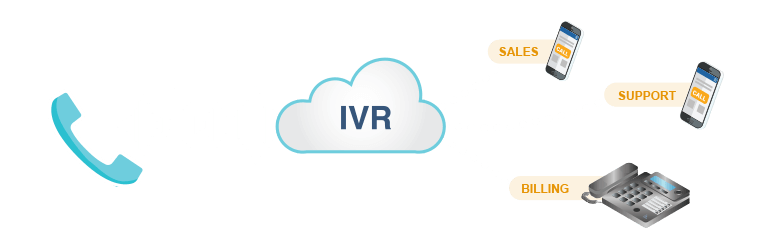 Reduce call center agent turnover with IVR.