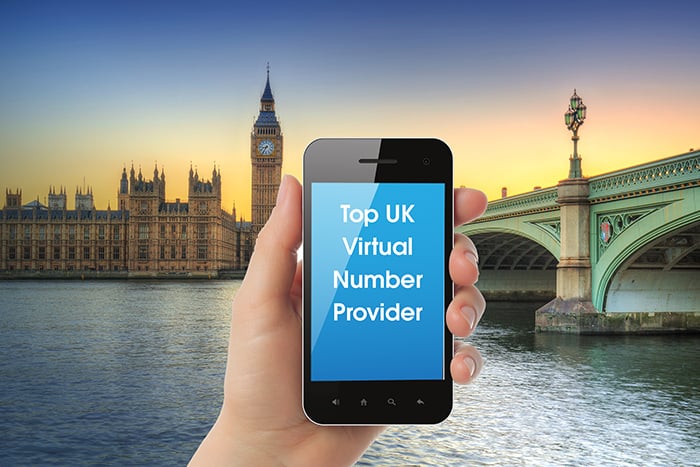 An image of the best UK virtual number providers.