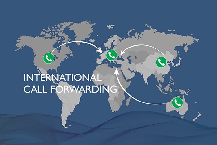 international call forwarding