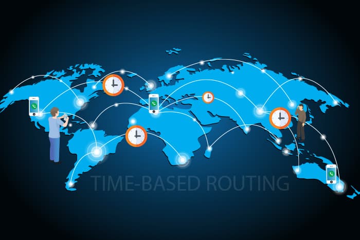 time based routing