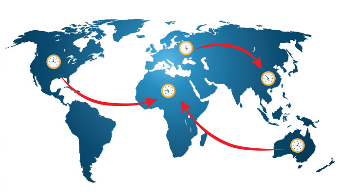 A diagram showing how a Follow the Sun support strategy works.