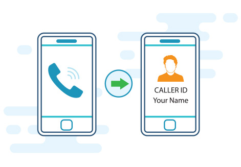 call tracking