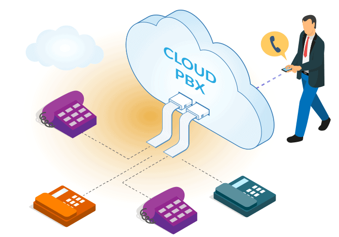 cloud pbx