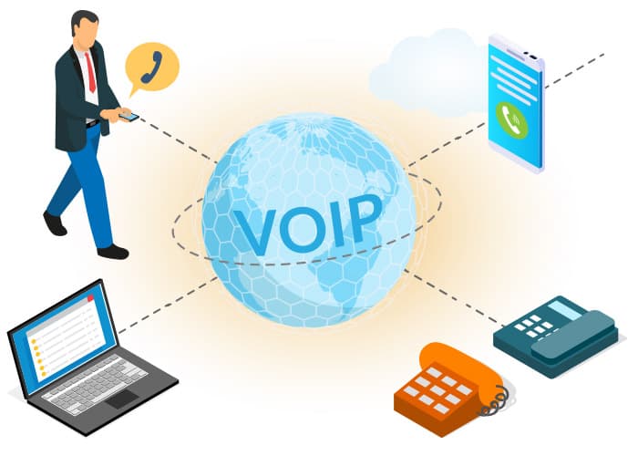 voip phone system