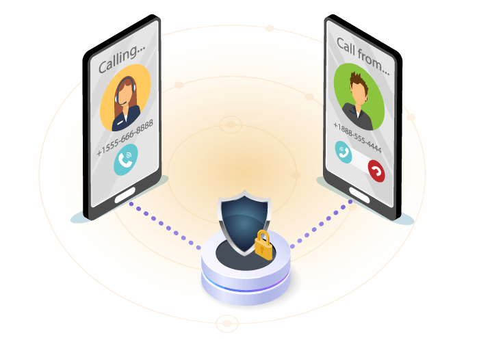 Call Masking [Definition and Benefits] Global Call Forwarding