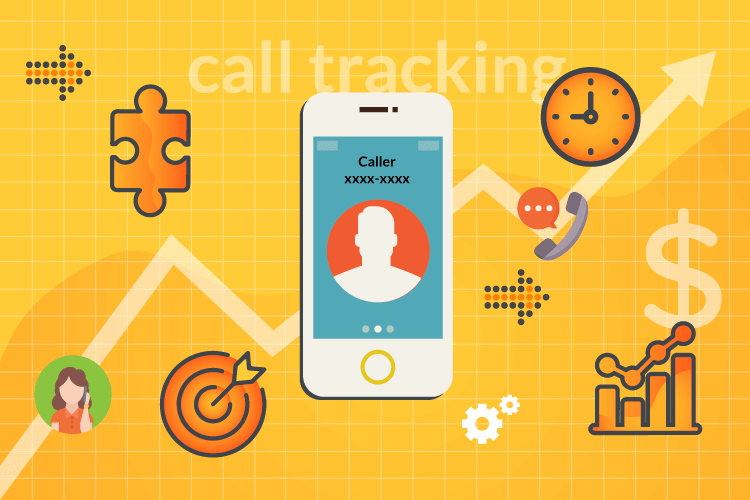 How much does call tracking cost?