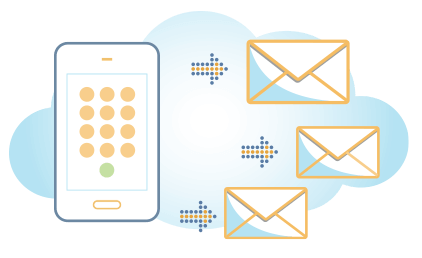 how sms forwarding works
