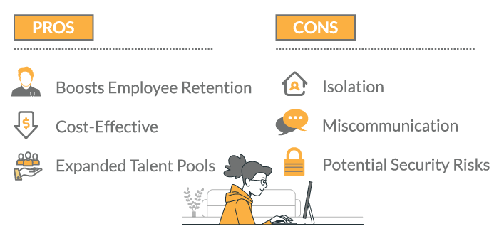 Pros and cons of remote work in 2022.
