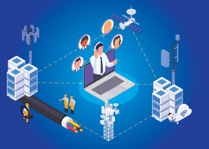 What is SIP termination?