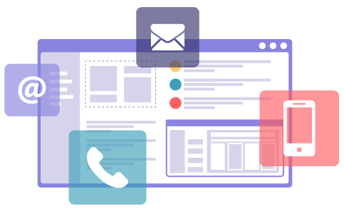 contact center integrations