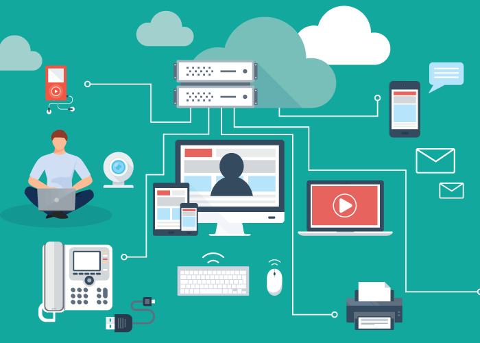 A diagram showing the different types of cloud communications.