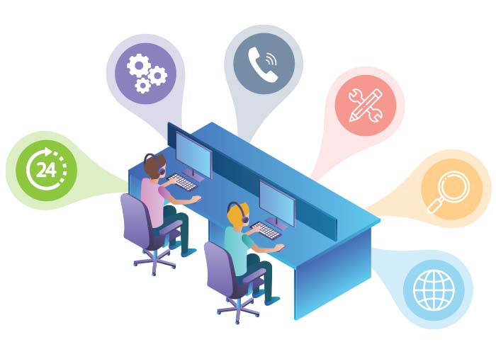 contact center integrations