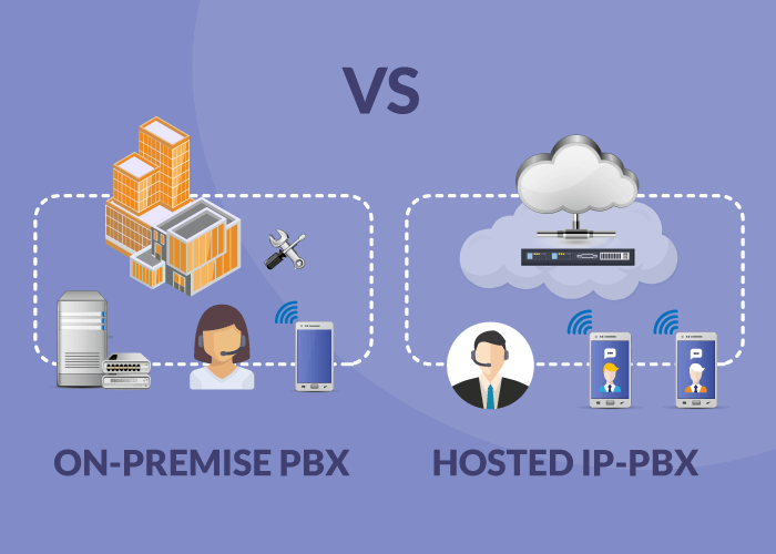 IP-PBX comparison