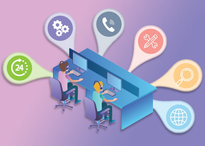 contact center integrations