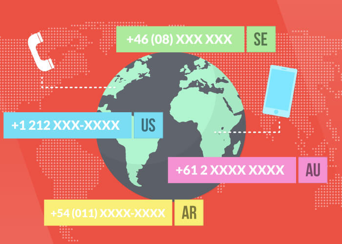 Understanding global telephone numbering plans.