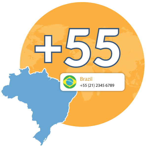 Brazil virtual phone numbers