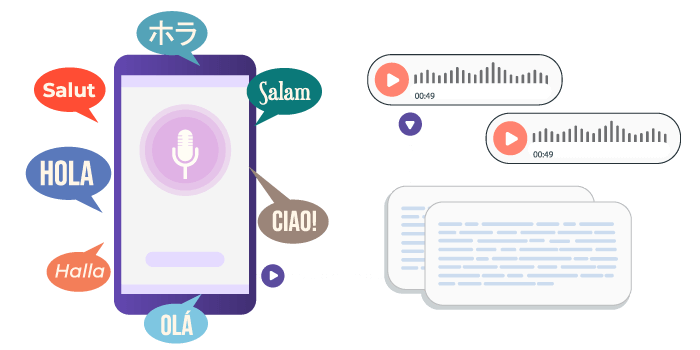 call transcription