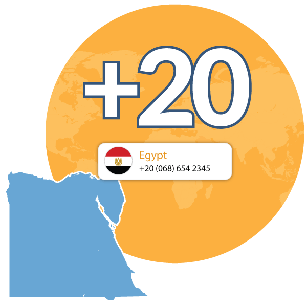Egypt virtual phone numbers