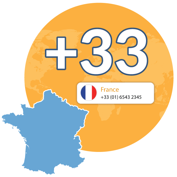 France virtual phone numbers