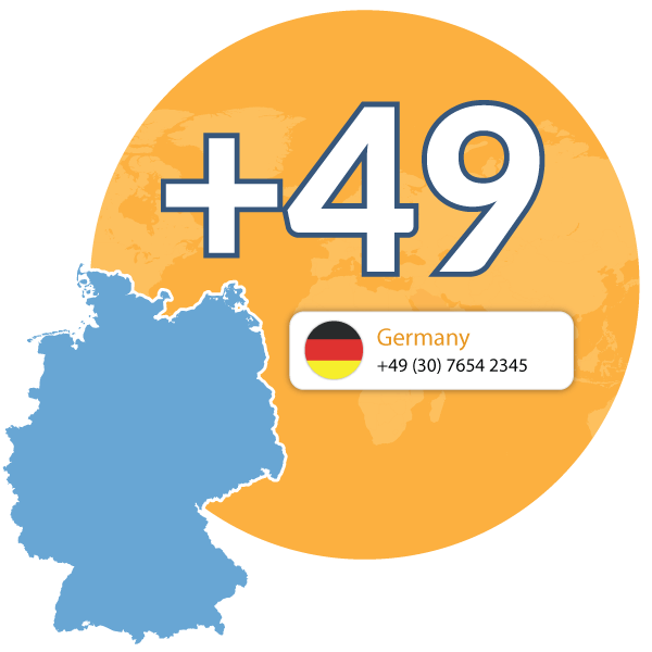 Get Germany Virtual Phone Numbers Global Call Forwarding