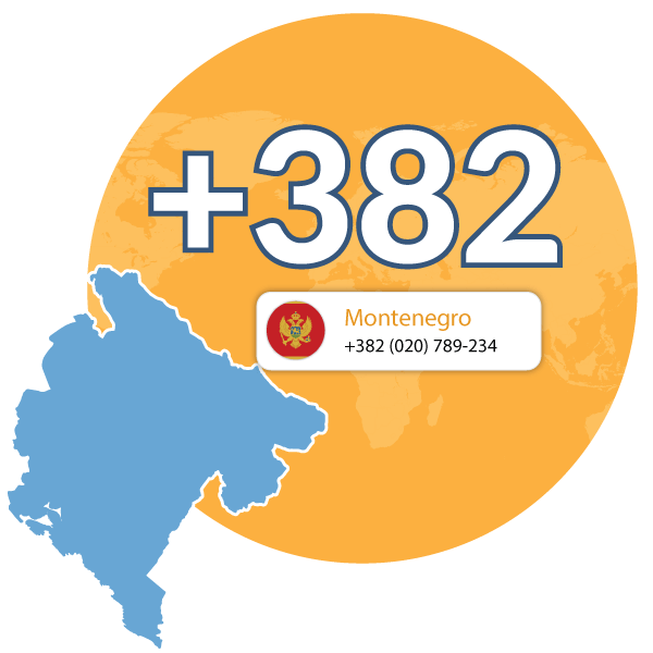 Montenegro virtual phone number
