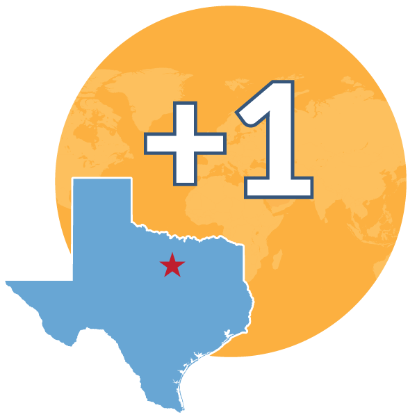 Dallas Texas Virtual Phone Numbers Global Call Forwarding