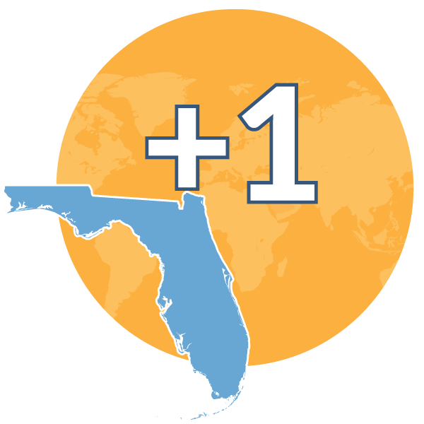 Florida virtual phone numbers