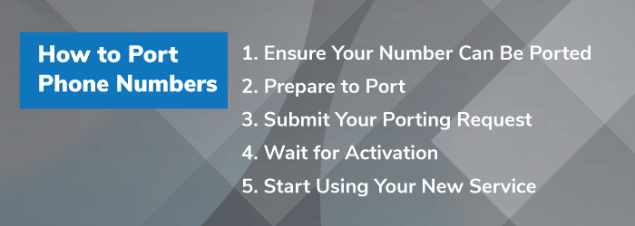 how to port a phone number away from Grasshopper