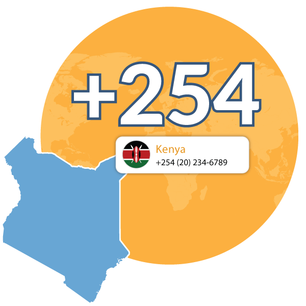 Kenya Virtual Phone Numbers Global Call Forwarding