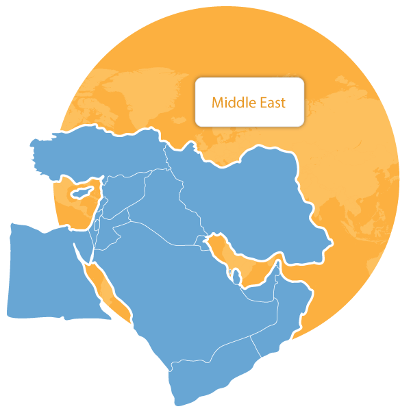 Middle East virtual phone numbers