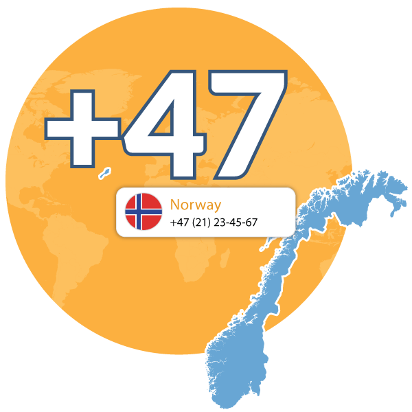 Norway virtual phone number