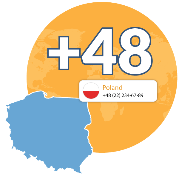 Poland virtual phone number