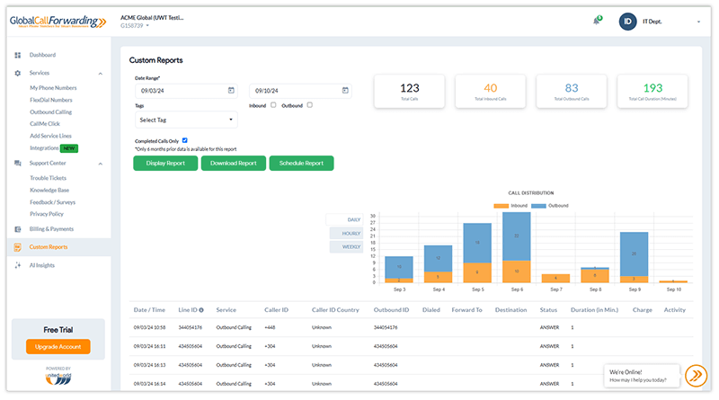 custom reports