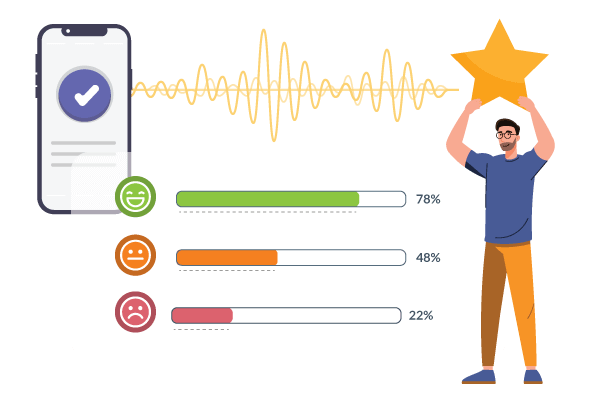 sentiment analysis