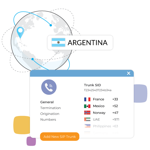 Argentina SIP trunking