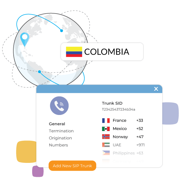 Colombia SIP trunking