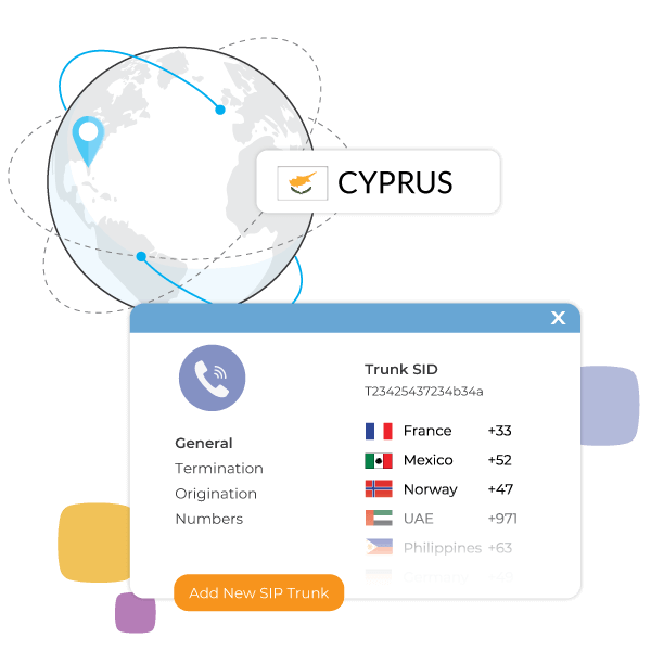 Cyprus SIP trunking