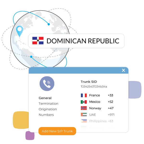 Dominican Republic SIP trunking