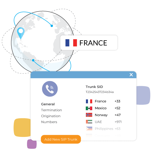 France SIP trunking