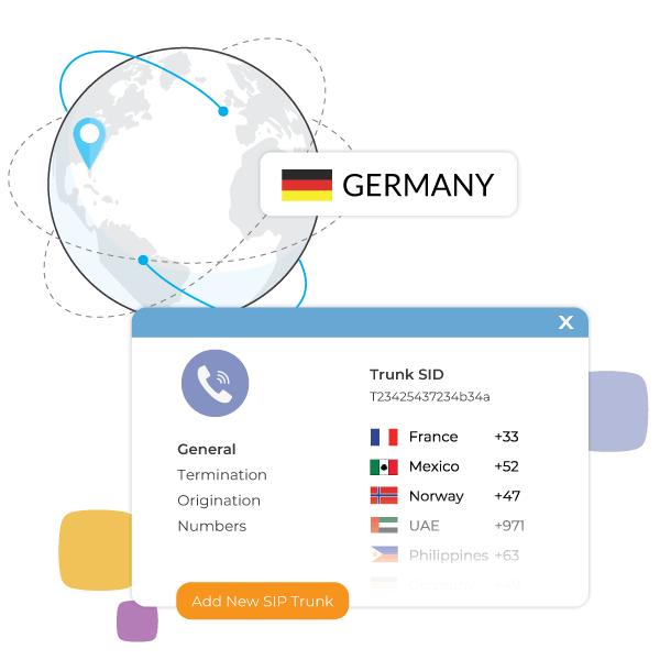 Germany SIP trunking