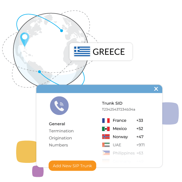 Greece SIP trunking