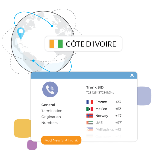 Ivory Coast SIP trunking
