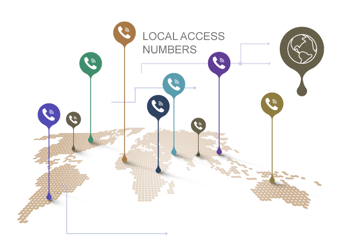 local access numbers